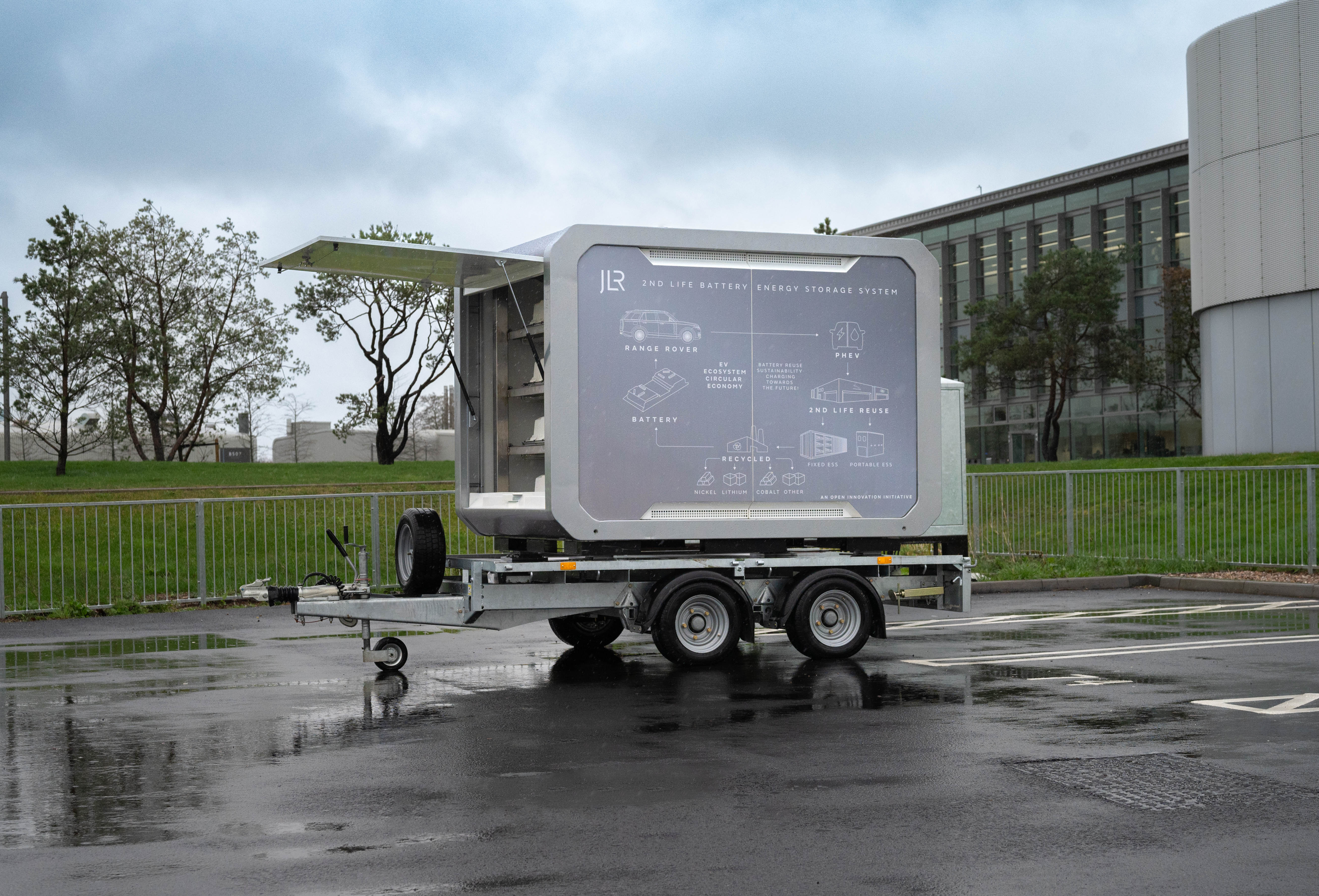 شركة JLR تعمل على تقليل الانبعاثات من خلال استخدام أول نظام لتخزين طاقة البطارية وتوفير قدرة الشحن أثناء التنقل باستخدام بطاريات رينج روڤر المعاد استخدامها